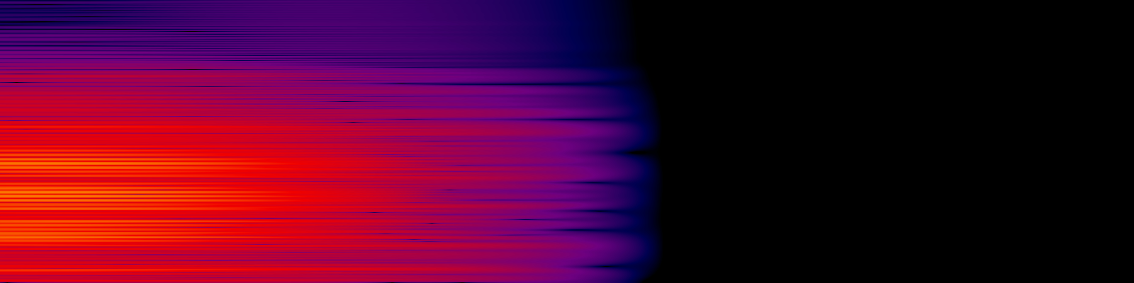 spektrogram