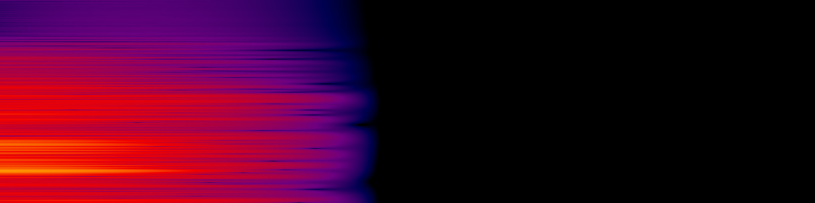 spektrogram