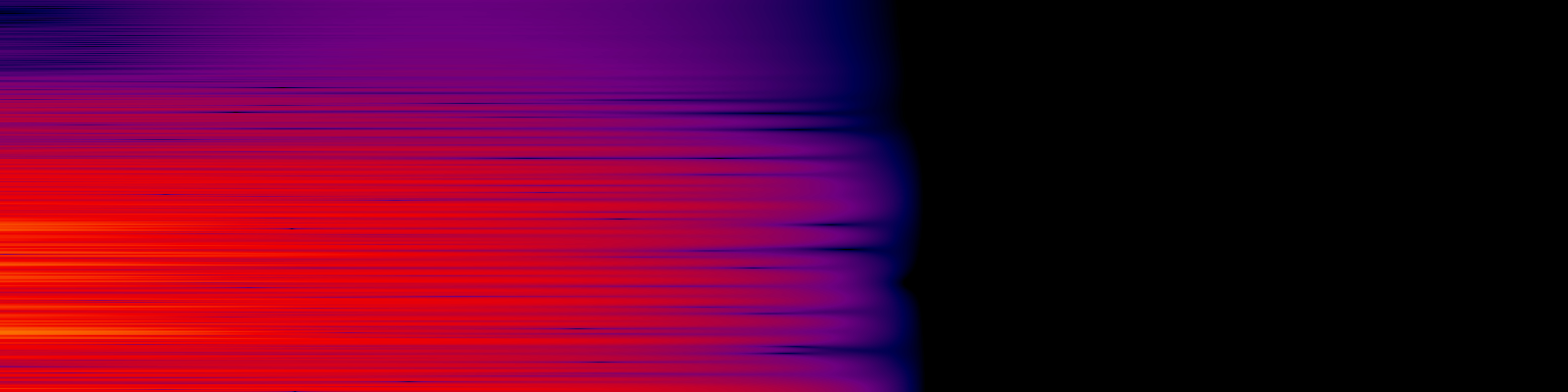 spektrogram