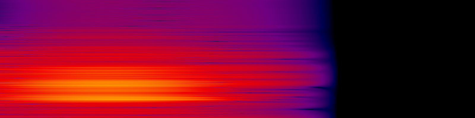 spektrogram