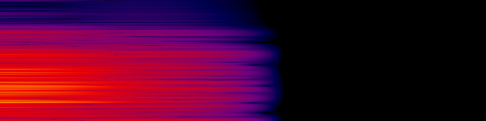 spektrogram