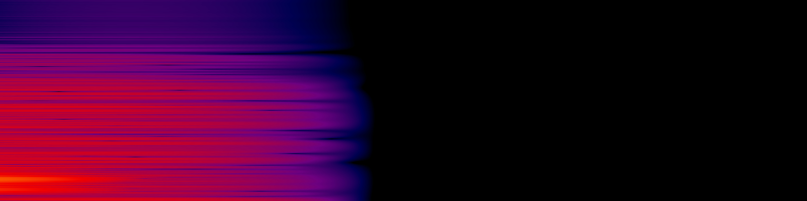 spektrogram