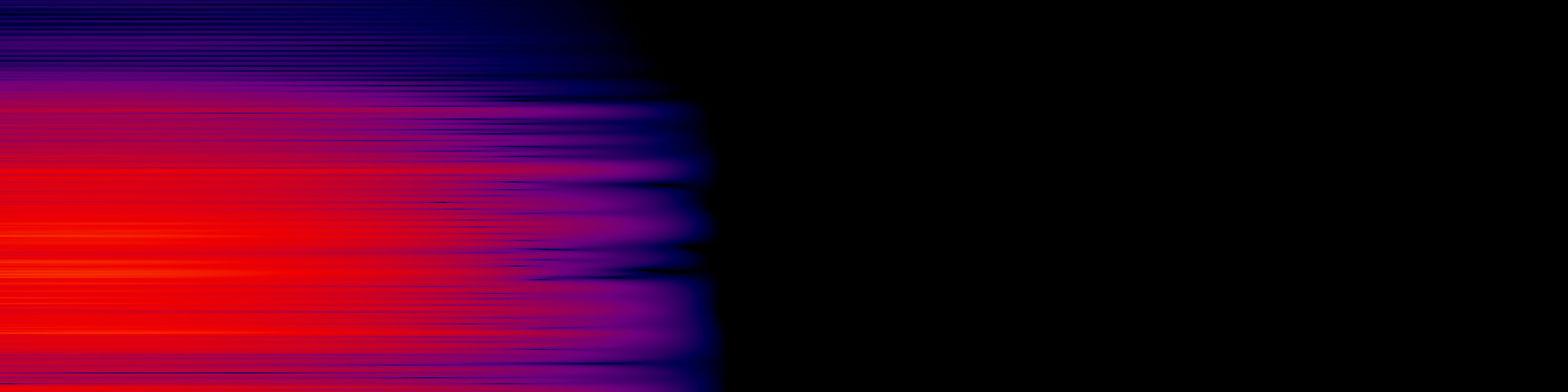 spektrogram