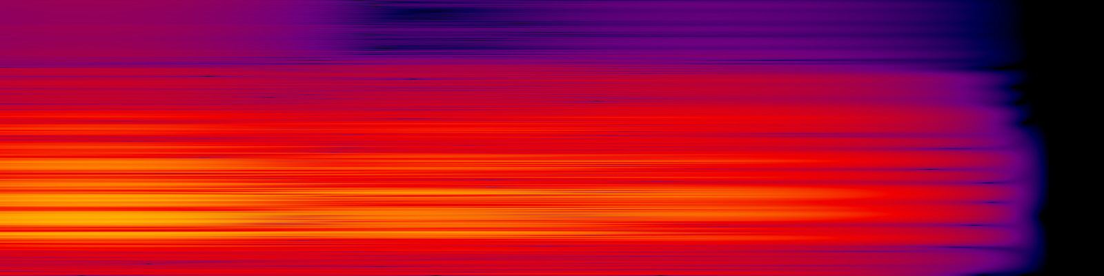 spektrogram