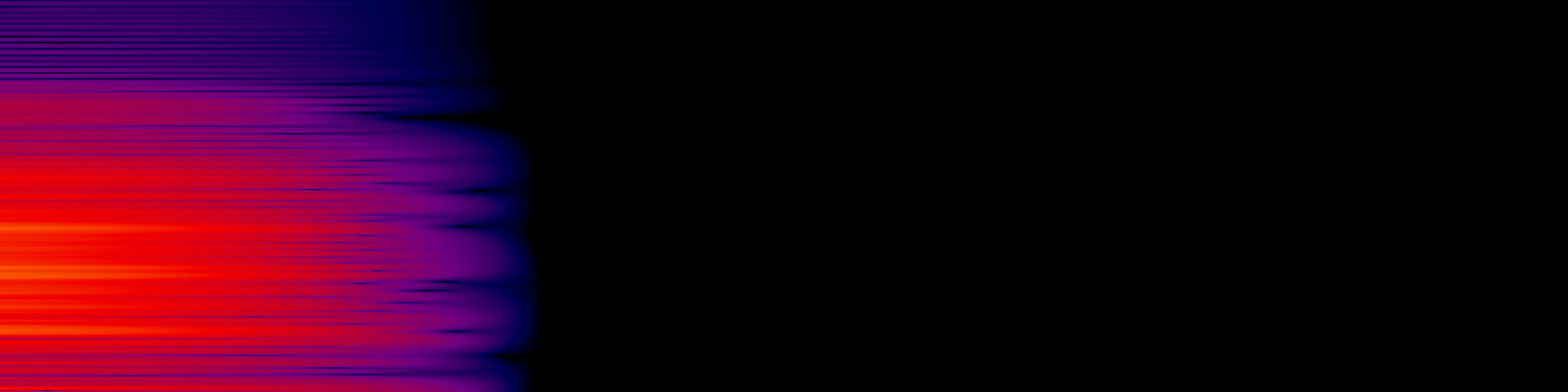 spektrogram