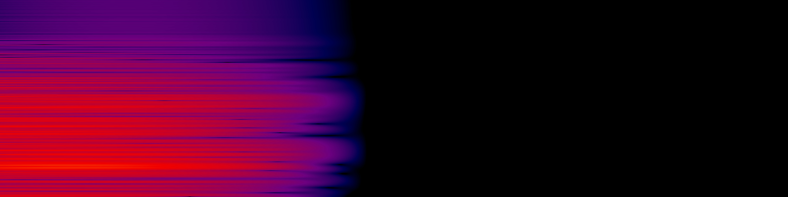spektrogram