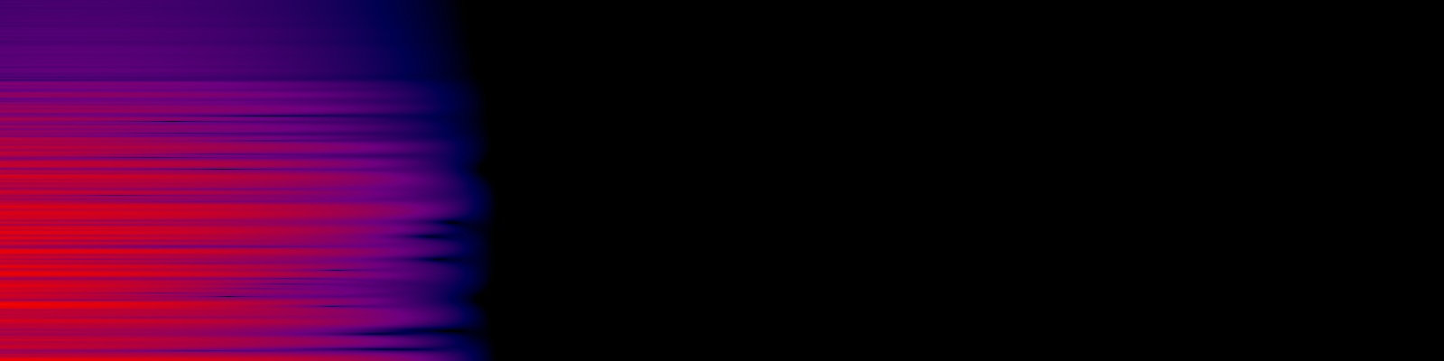spektrogram