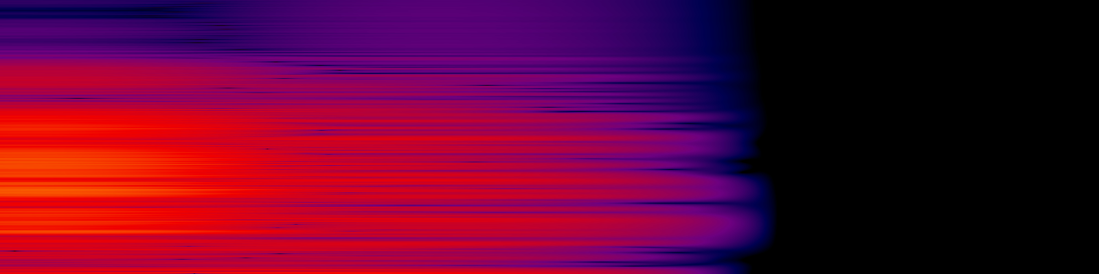 spektrogram