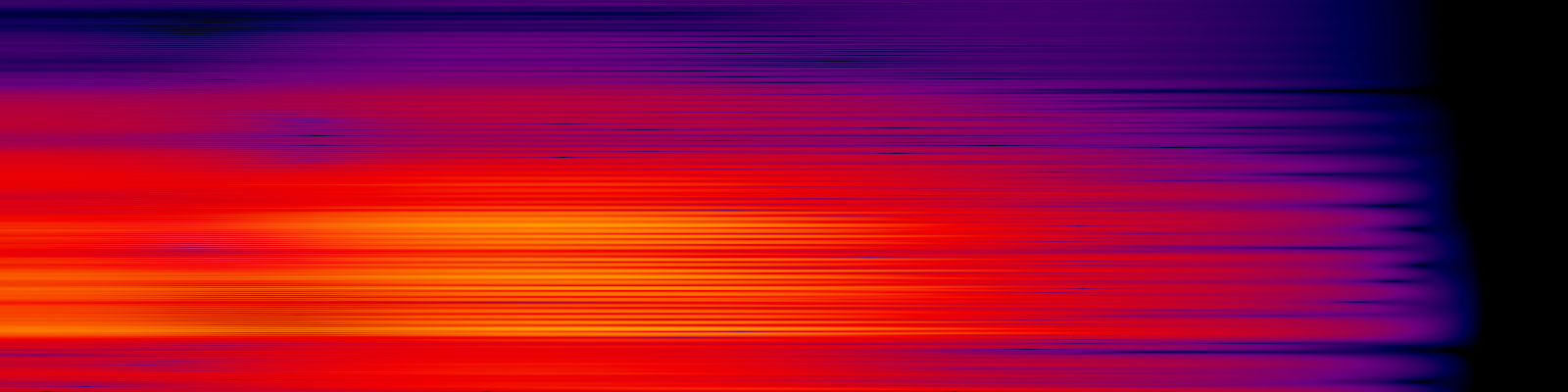 spektrogram