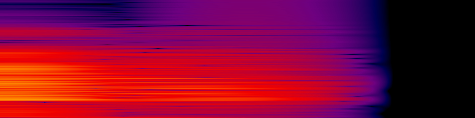 spektrogram