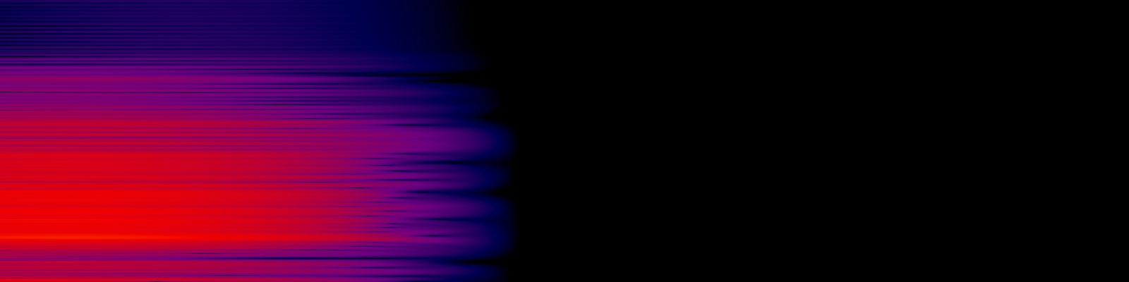 spektrogram