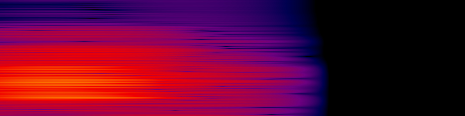 spektrogram