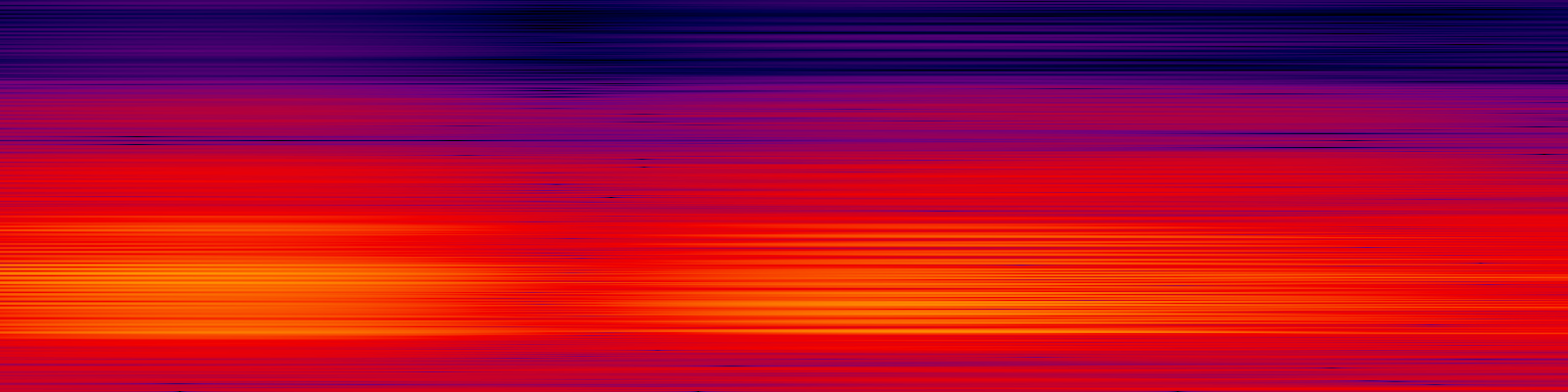 spektrogram