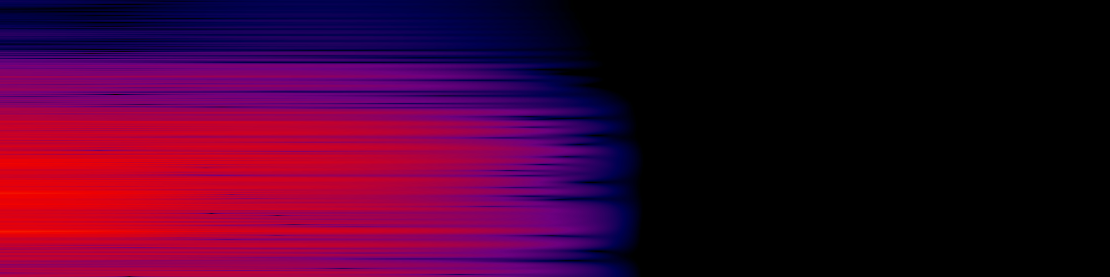 spektrogram