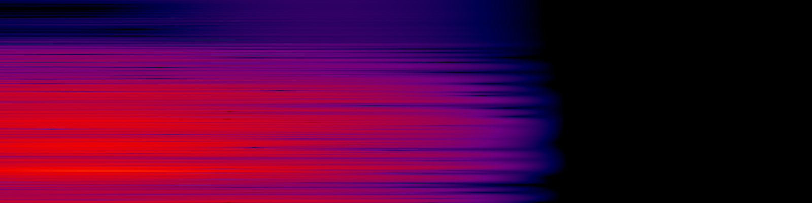 spektrogram