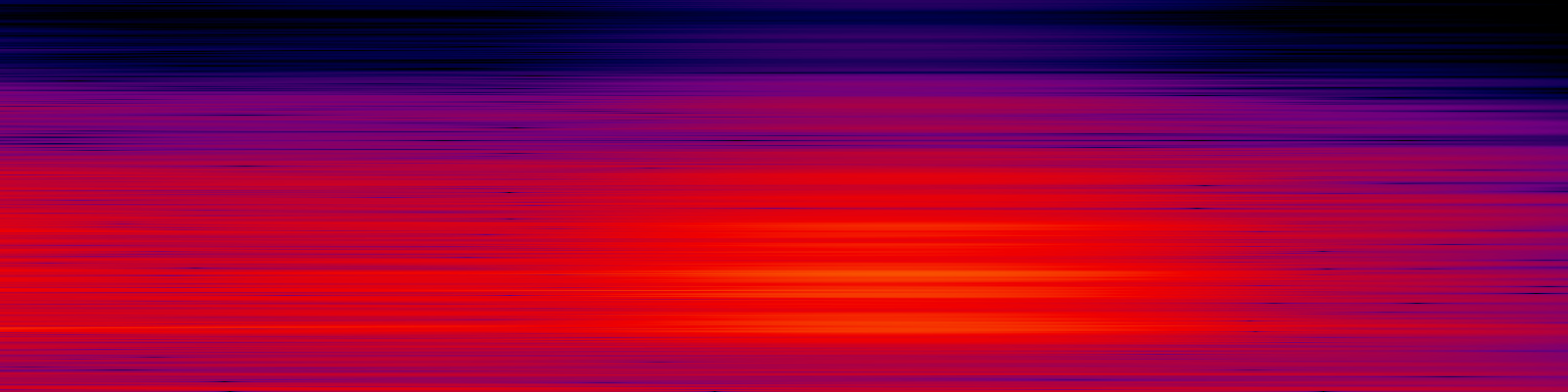spektrogram