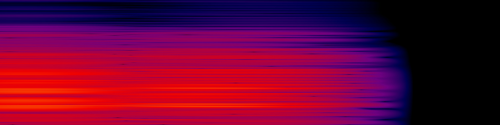 spektrogram