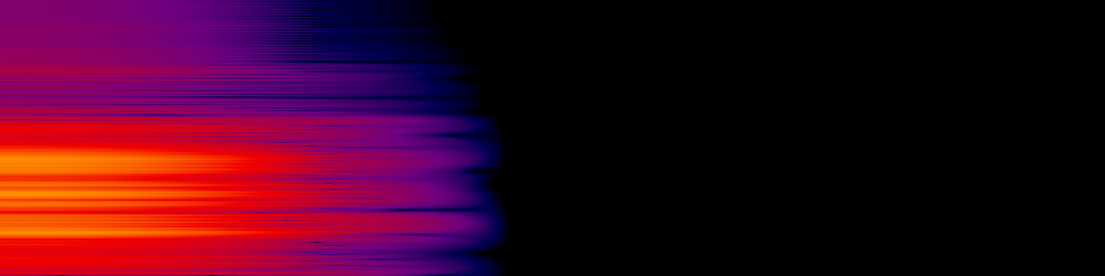 spektrogram