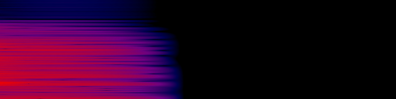 spektrogram