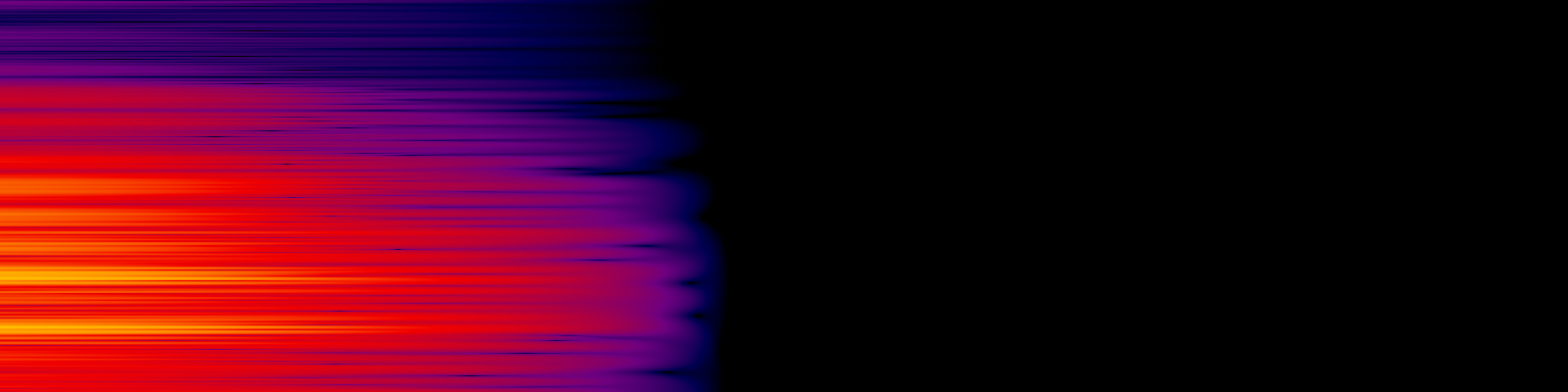 spektrogram