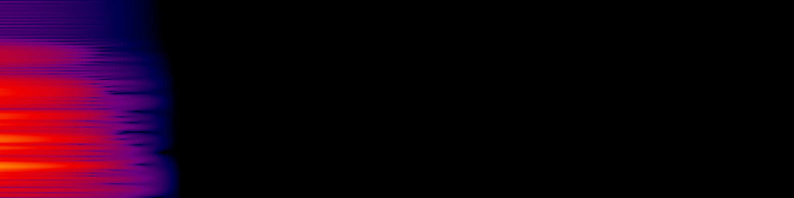 spektrogram