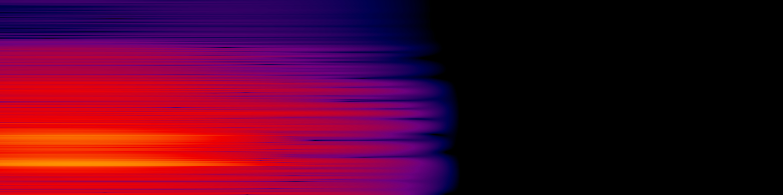 spektrogram