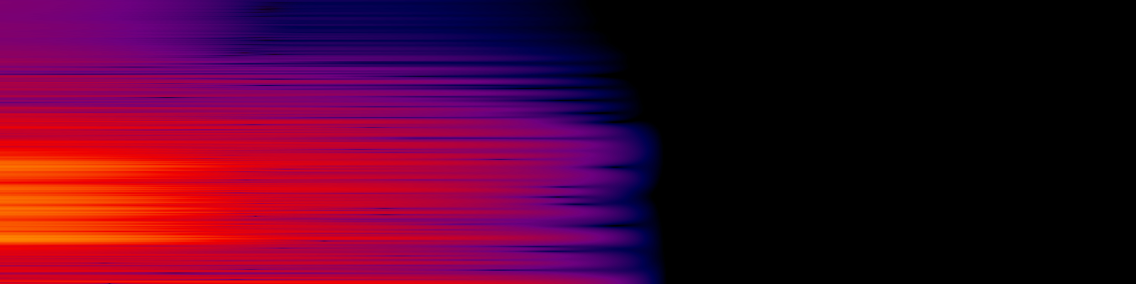 spektrogram