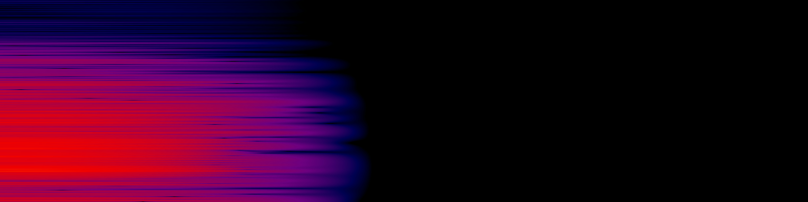 spektrogram