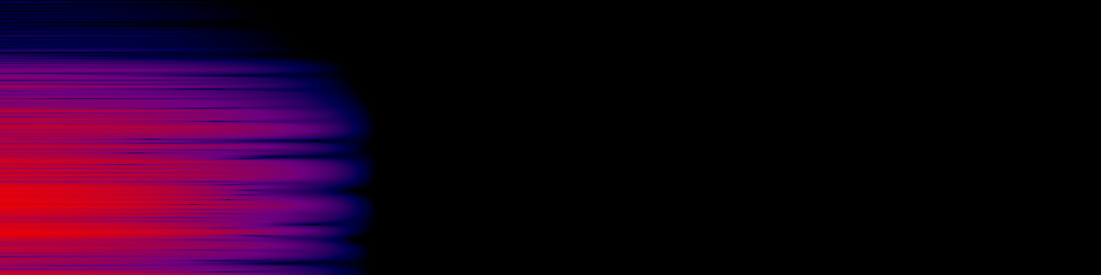 spektrogram