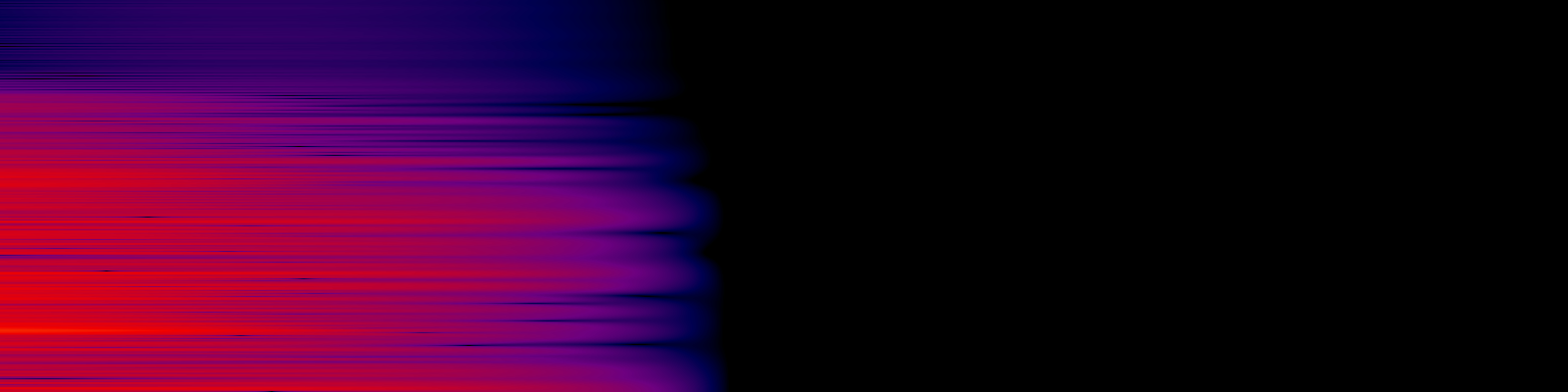spektrogram