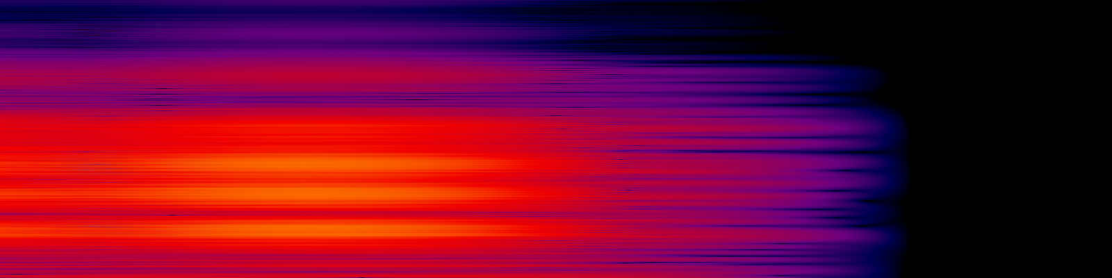 spektrogram