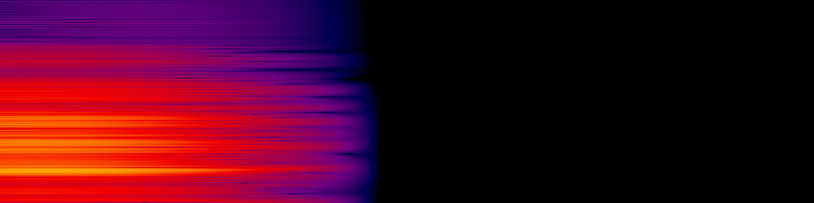 spektrogram