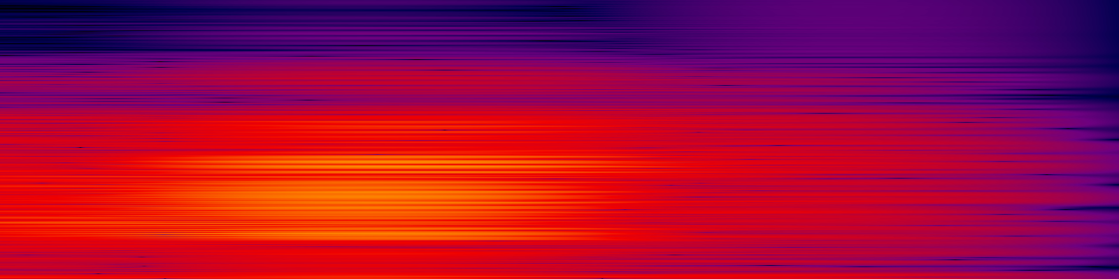 spektrogram