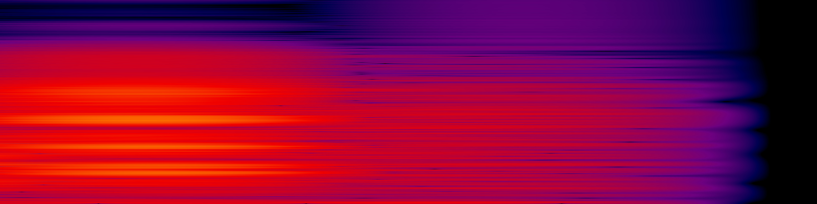 spektrogram