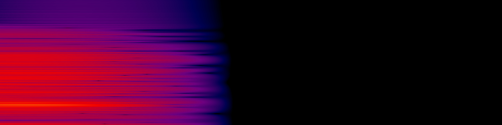 spektrogram