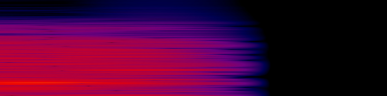 spektrogram