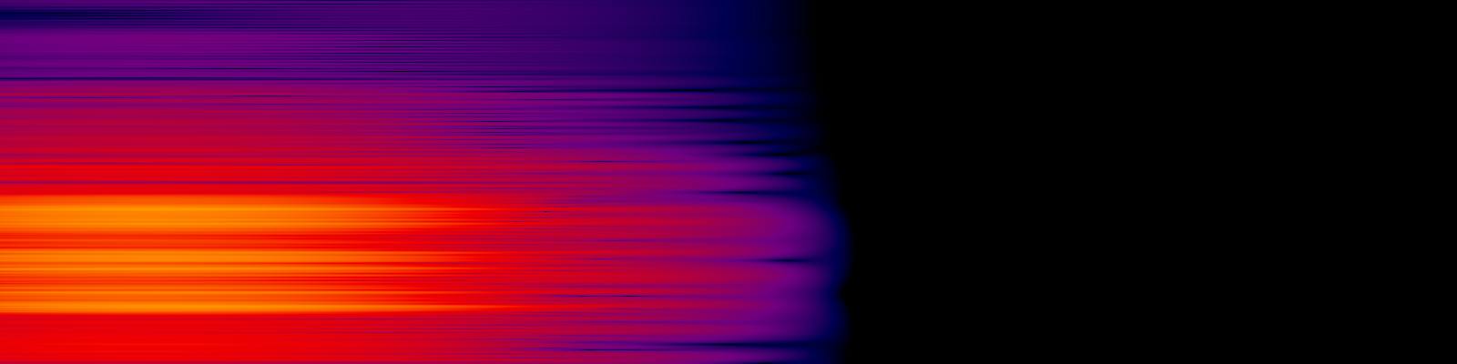 spektrogram