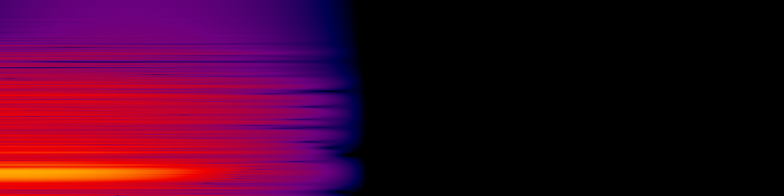 spektrogram