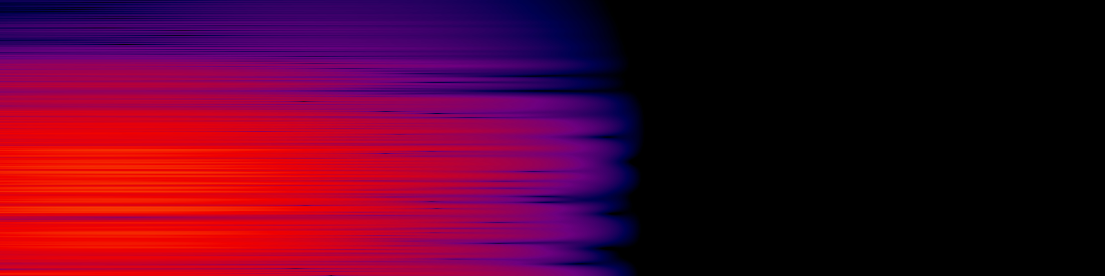 spektrogram