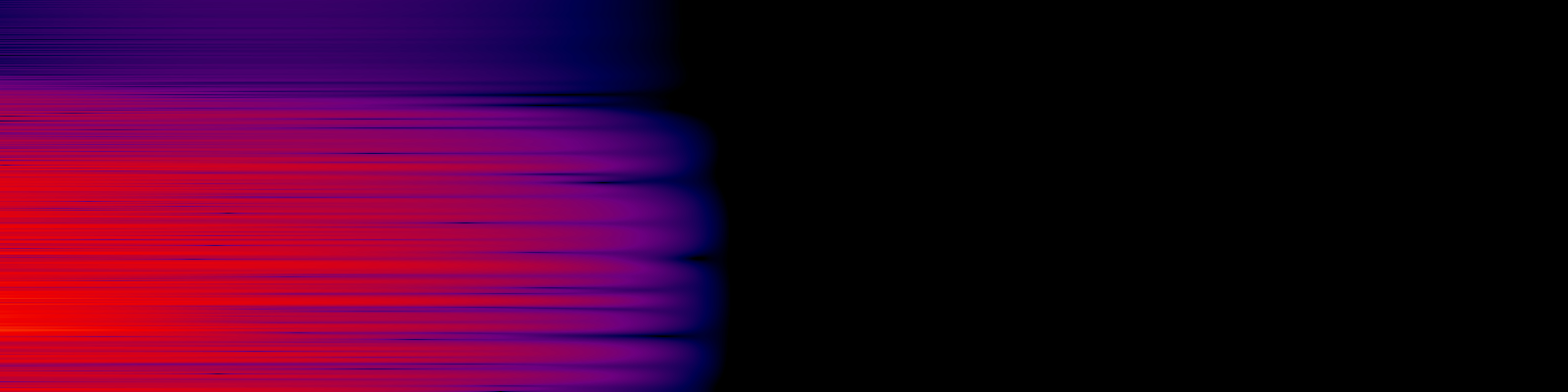 spektrogram