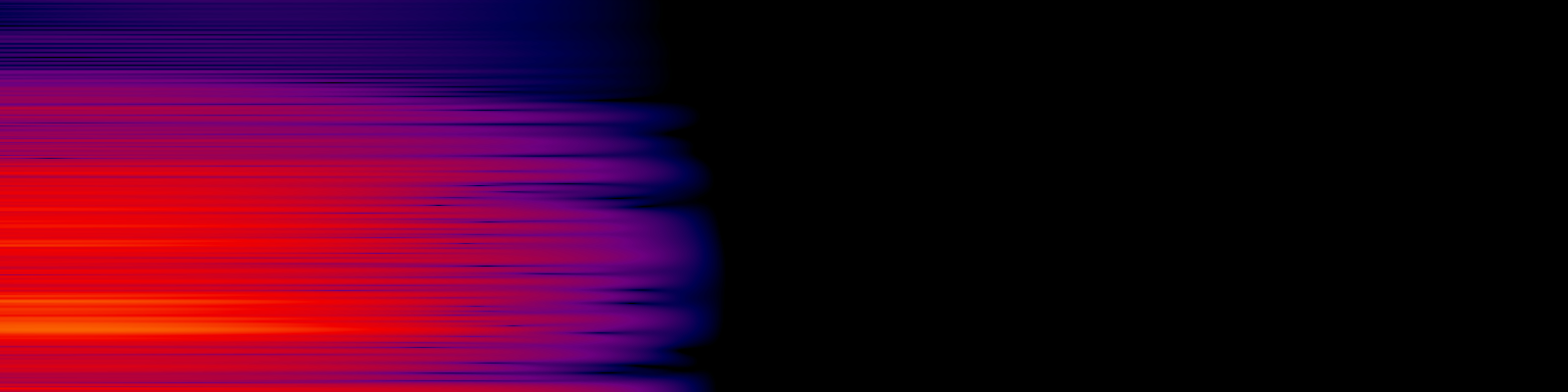 spektrogram