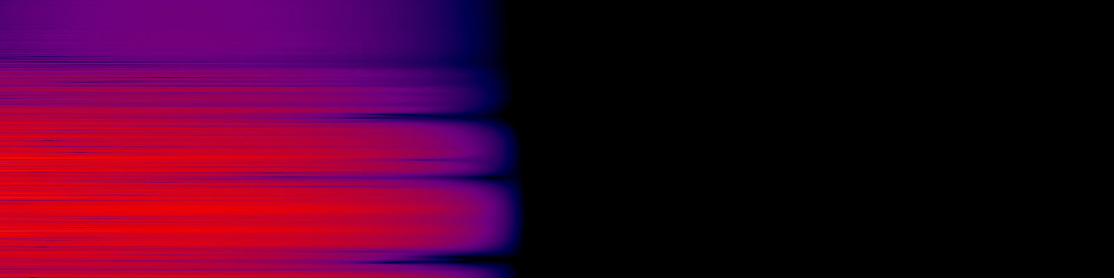 spektrogram