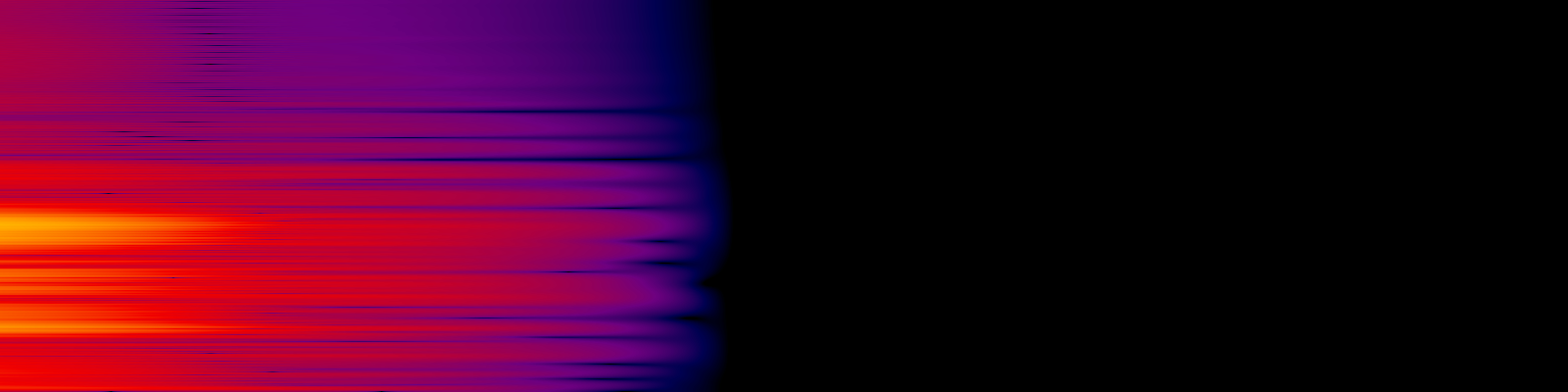 spektrogram