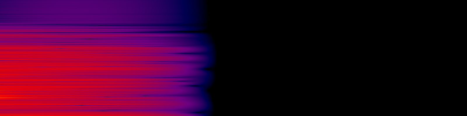 spektrogram