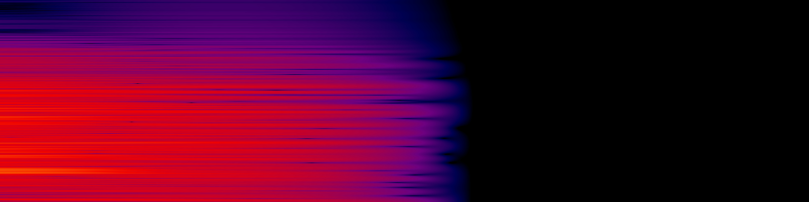 spektrogram