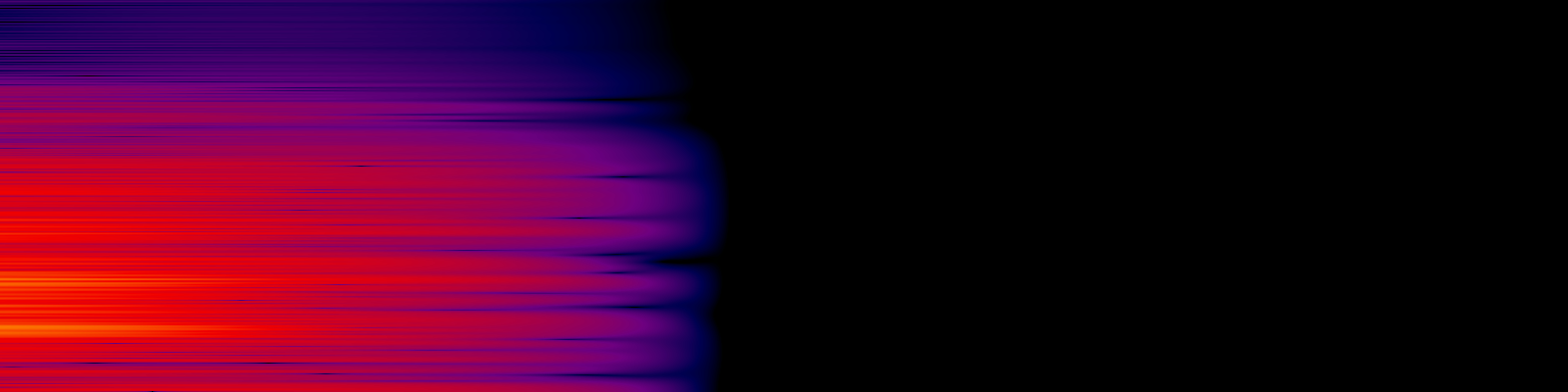 spektrogram