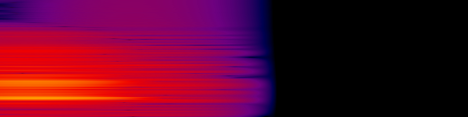 spektrogram