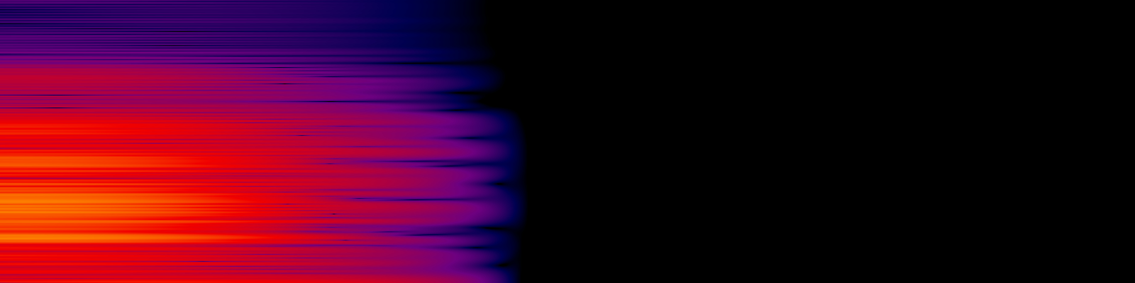 spektrogram