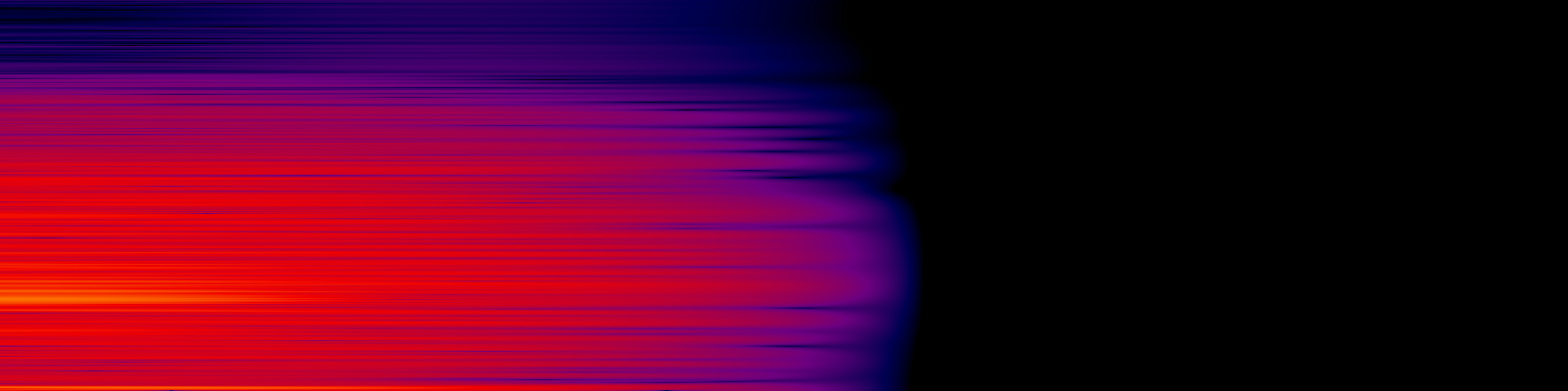 spektrogram