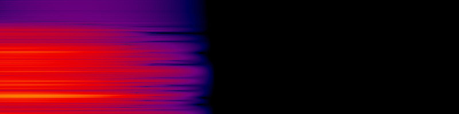 spektrogram